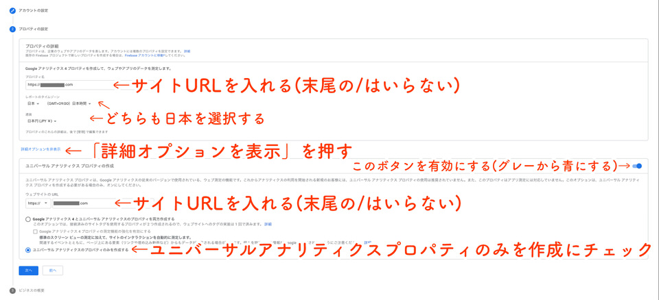 analytics